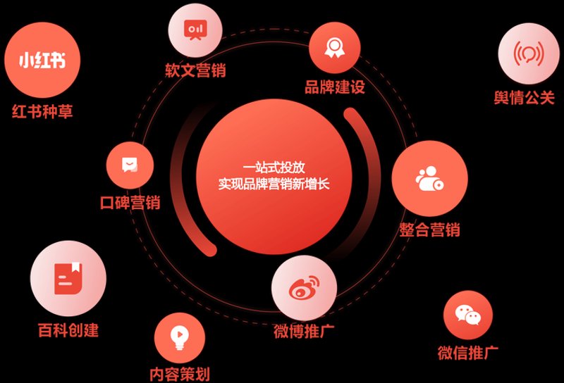 影视制作行业的最新动态与趋势
